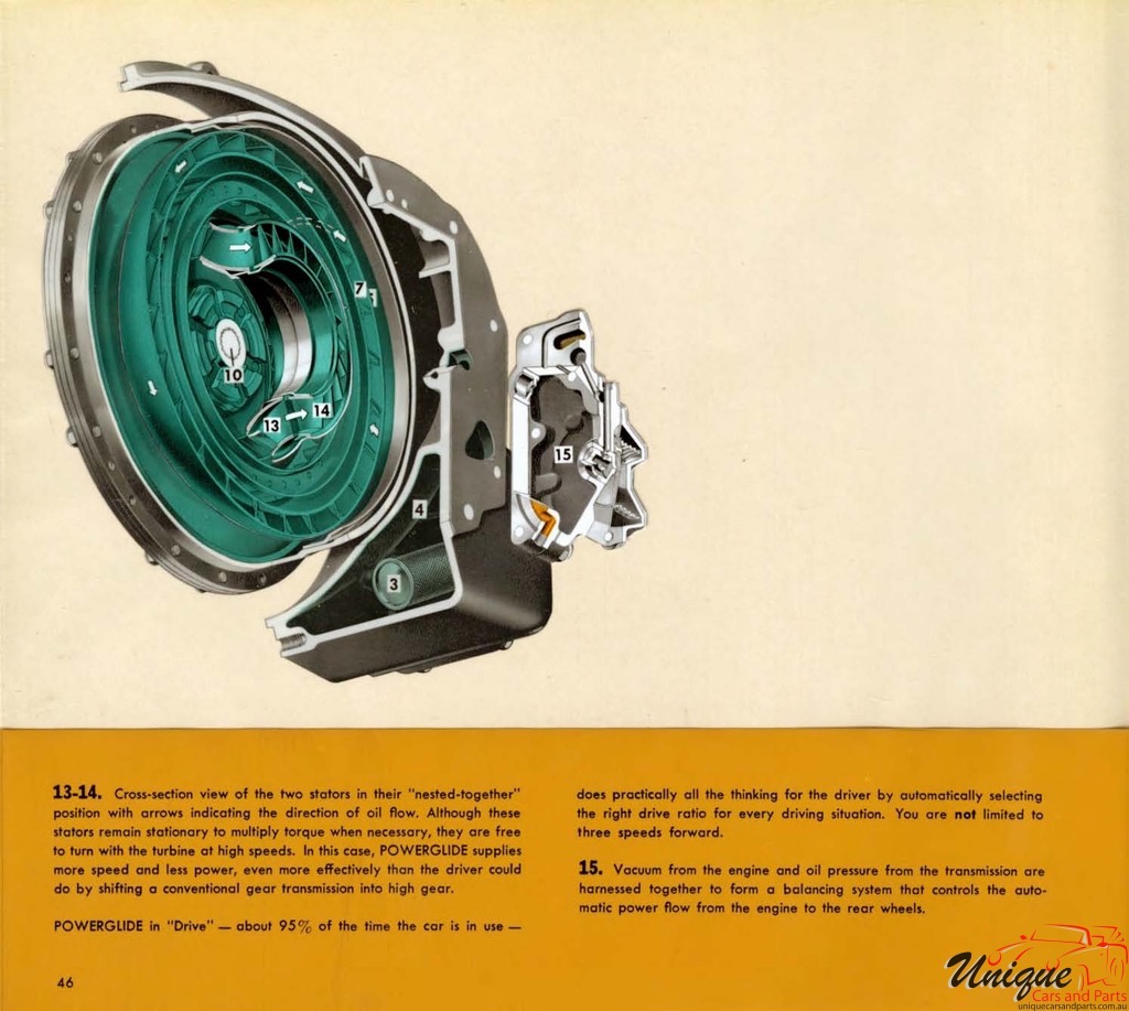 1952 Chevrolet Engineering Features Brochure Page 42